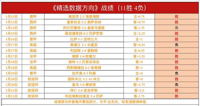 曼联,埃弗顿,费两球助卡,博鱼体育,博鱼体育官网,H5博鱼体育官网,博鱼体育官网玩家首选