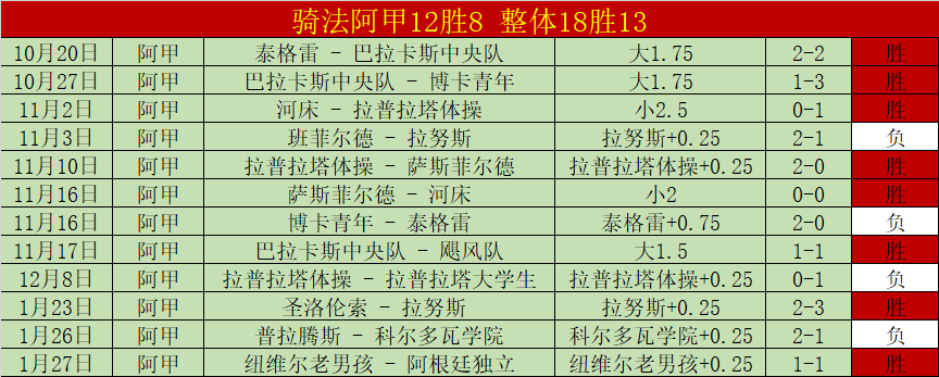巴特勒加盟,勇士,热议能否助,博鱼体育,博鱼体育官网,H5博鱼体育官网,博鱼体育官网玩家首选