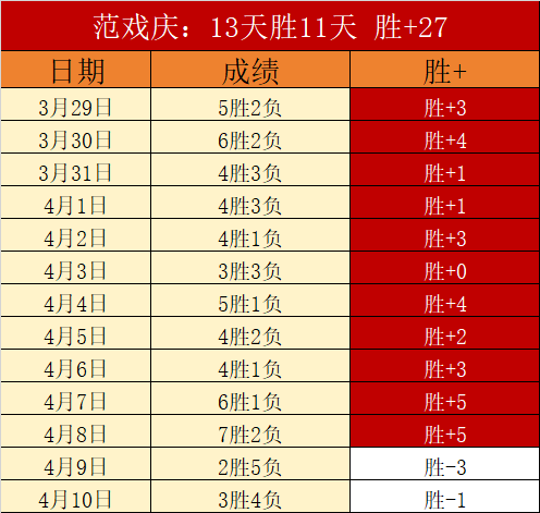 皇马对阵拜,实力对比分,博鱼体育,博鱼体育,博鱼体育官网,H5博鱼体育官网,博鱼体育官网玩家首选