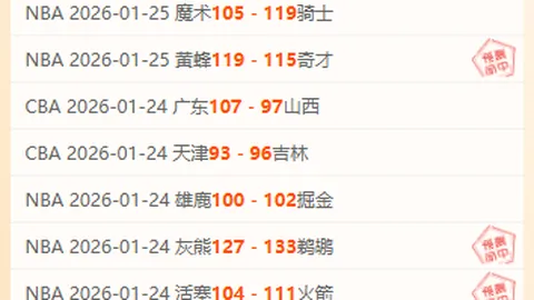 CBA冠军争夺战落幕：粤军领跑，厦军第三，辽军意外失色