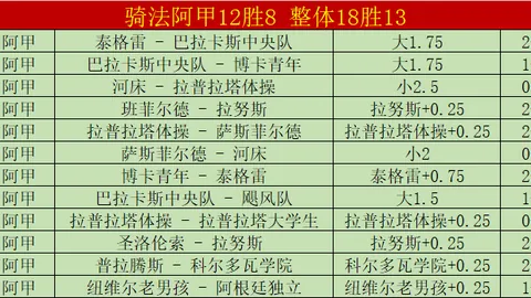 巴特勒加盟勇士，热议能否助队战绩飞跃？